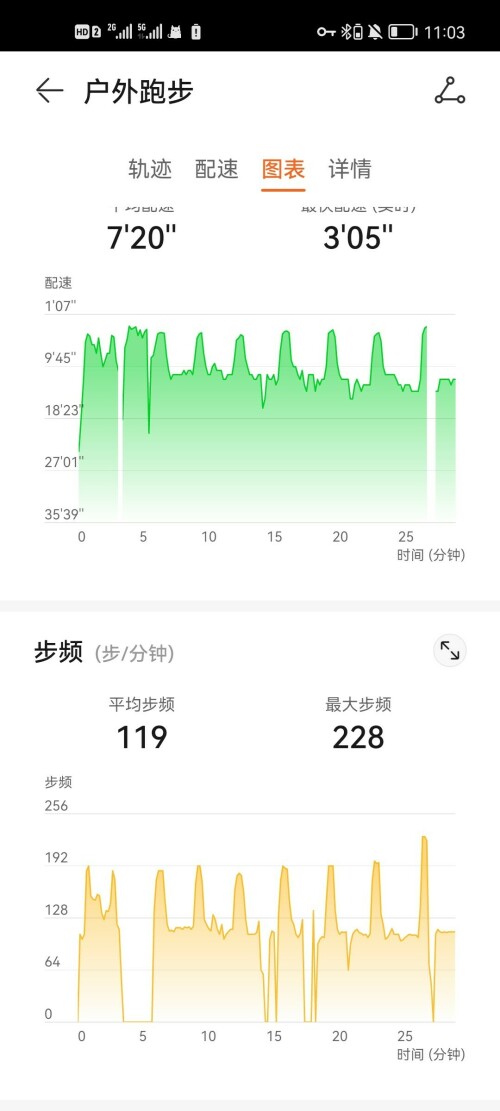 Screenshot 20220506 230344 com.huawei.health